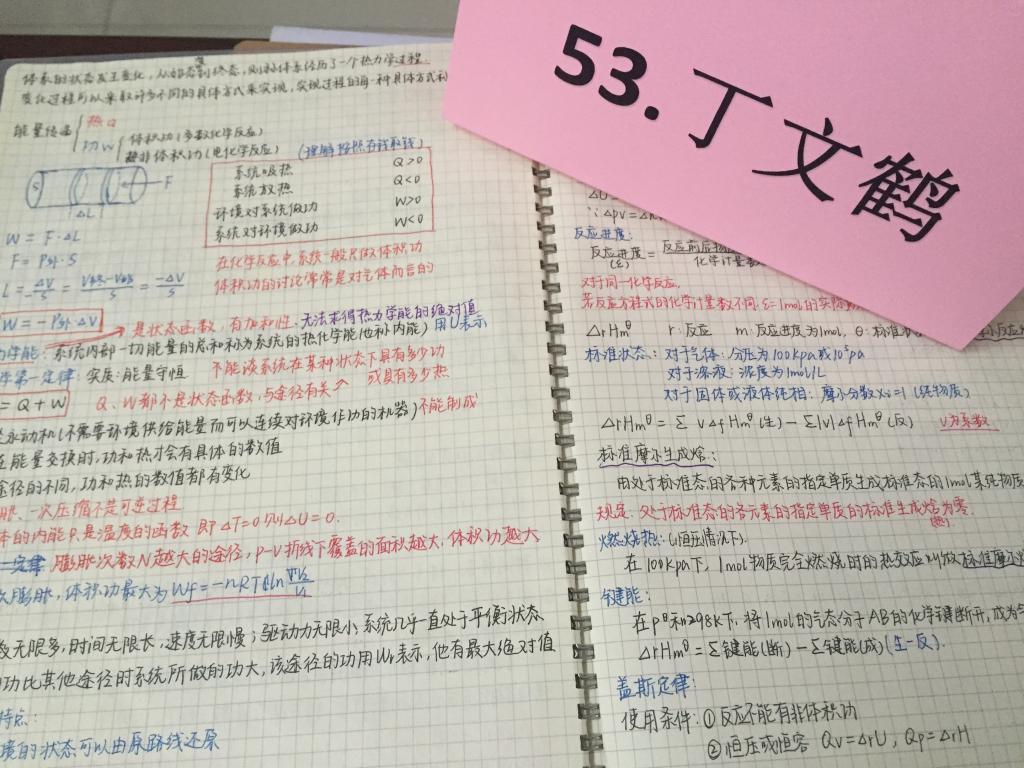*大象传媒
进行2018级“一包三本”学生学风展示活动